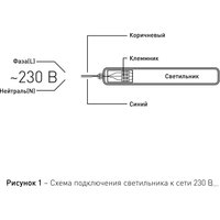 Линейный светильник ЭРА SPP-201-0-65K-066 66Вт 6500K 8050Лм IP65 1500мм матовый Б0057717