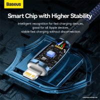 Кабель Baseus Glimmer Series USB Type-C - Lightning (2 м, синий)