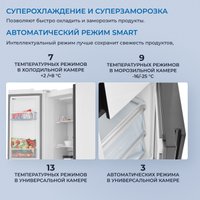 Холодильник side by side ZUGEL ZRTD459GW