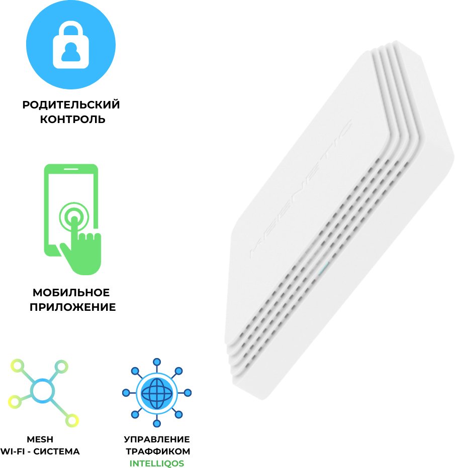 

Wi-Fi роутер Keenetic Orbiter Pro KN-2810