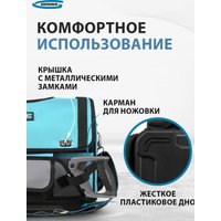 Сумка для инструментов GROSS 90274