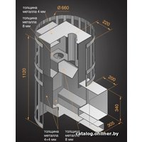 Банная печь Везувий Русский пар (220)