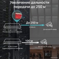 Неуправляемый коммутатор TP-Link TL-SG1210MP