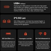 Мини-ПК GEEKOM A7 Max (Ryzen 9 7940HS, 16GB/1TB)
