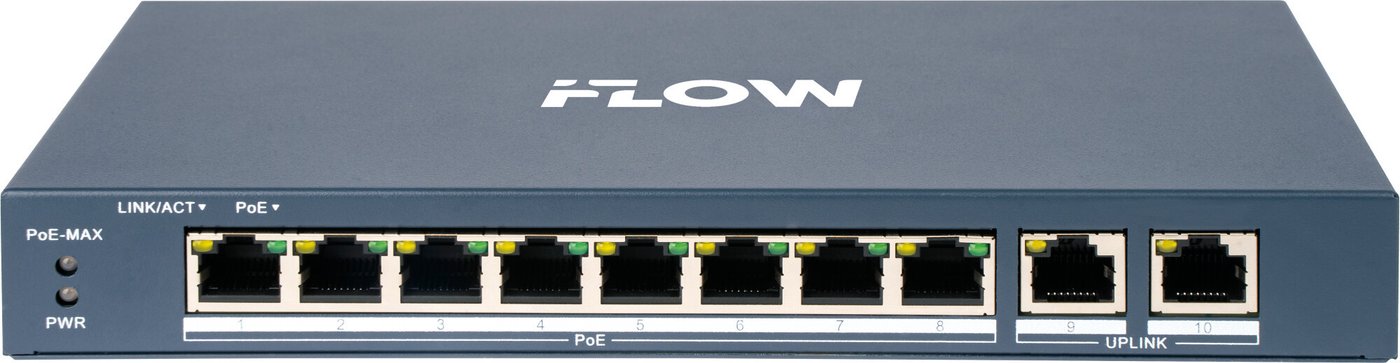 Настраиваемый коммутатор iFlow F-SW-EM410POE-VM/L