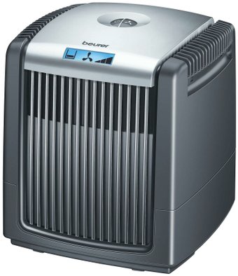 Мойка воздуха Beurer LW 230 (черный)