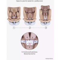 Детское автокресло Rant Drive Isofix Active Line LB619 (бежевый)