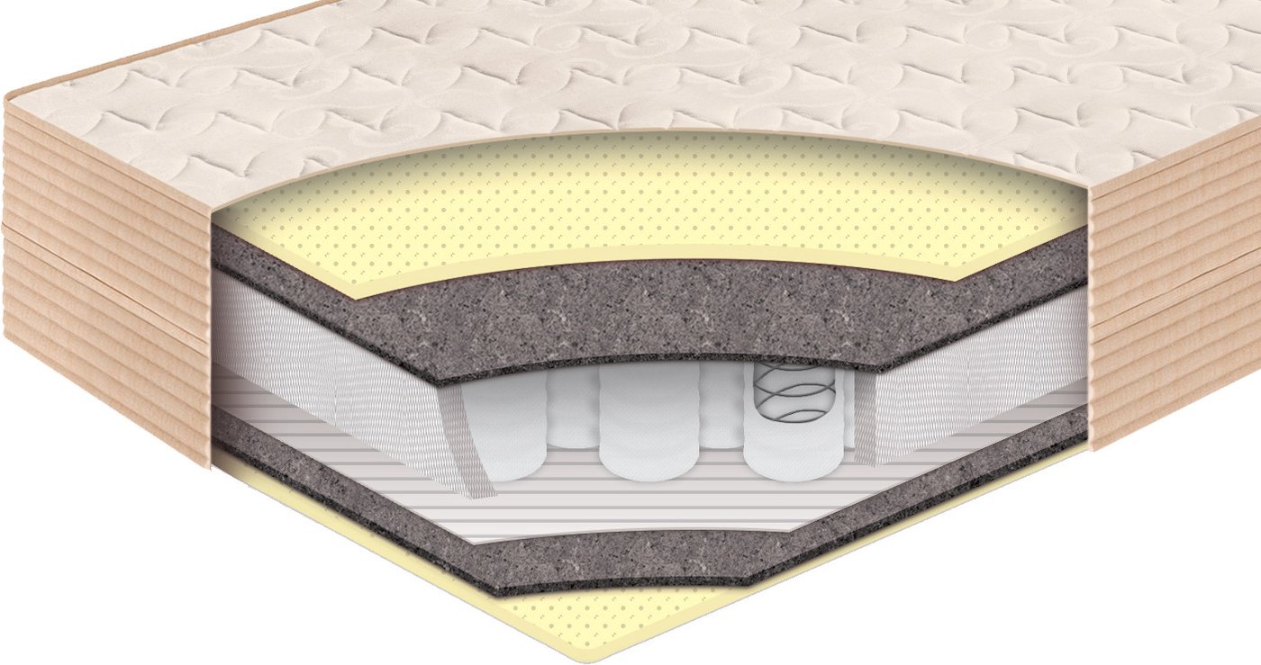 

Матрас BelSon Junior Soft BJ-03/1 80x200