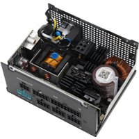 Блок питания GamerStorm PS650G