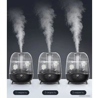 Увлажнитель воздуха Deerma DEM-F327W (международная версия)