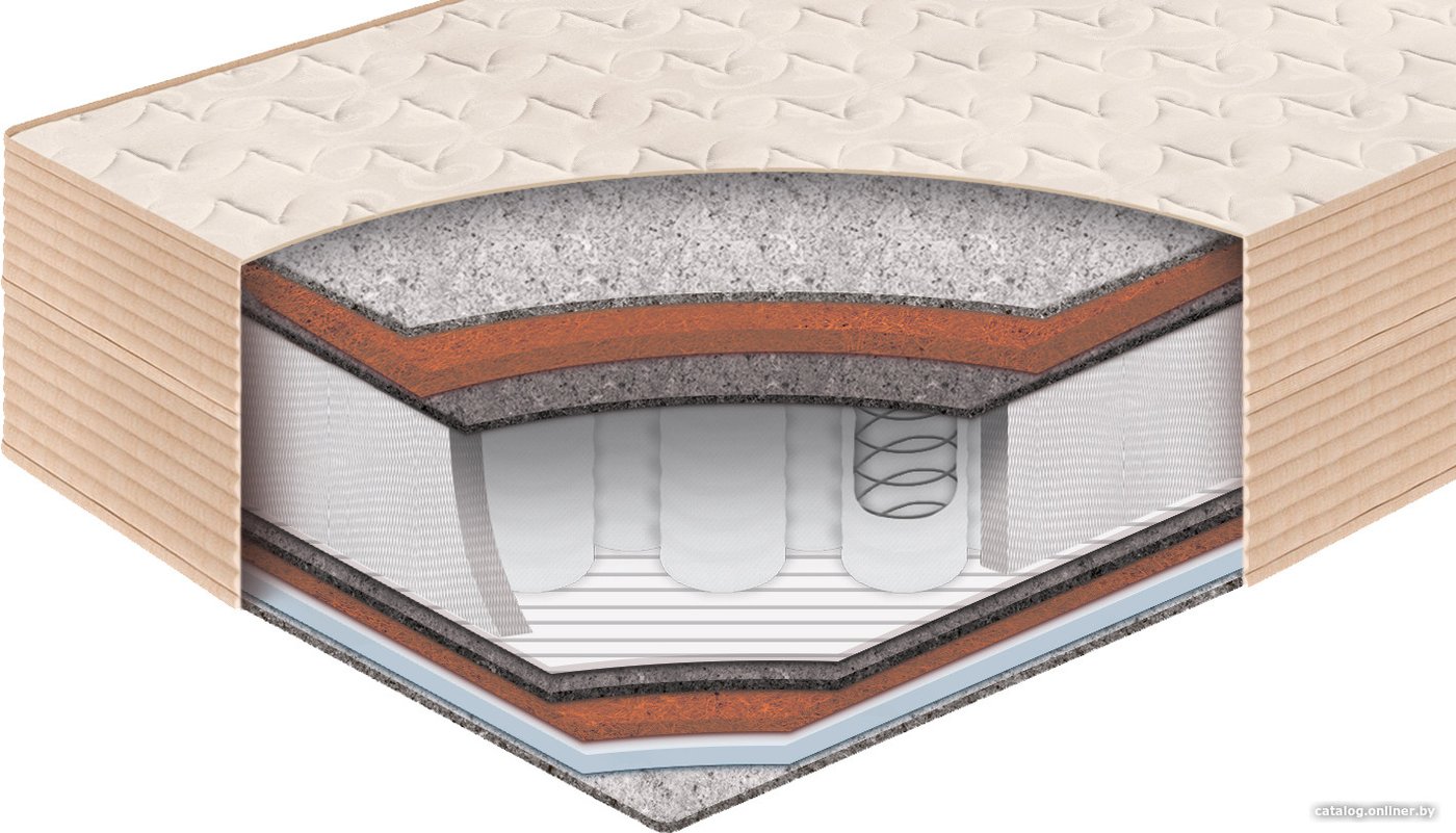Матрас BelSon Standart Adaptiv 140x200