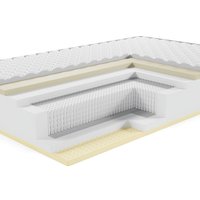 Матрас ЭОС Люкс Тип 12 180х200 (жаккард Premium)