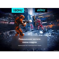 Игровой монитор Thunderobot LF25F180