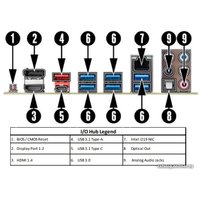 Материнская плата EVGA Z370 FTW 134-KS-E377-KR