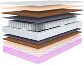 Basis 2 Memory Foam 2 160x195 (Crafit)