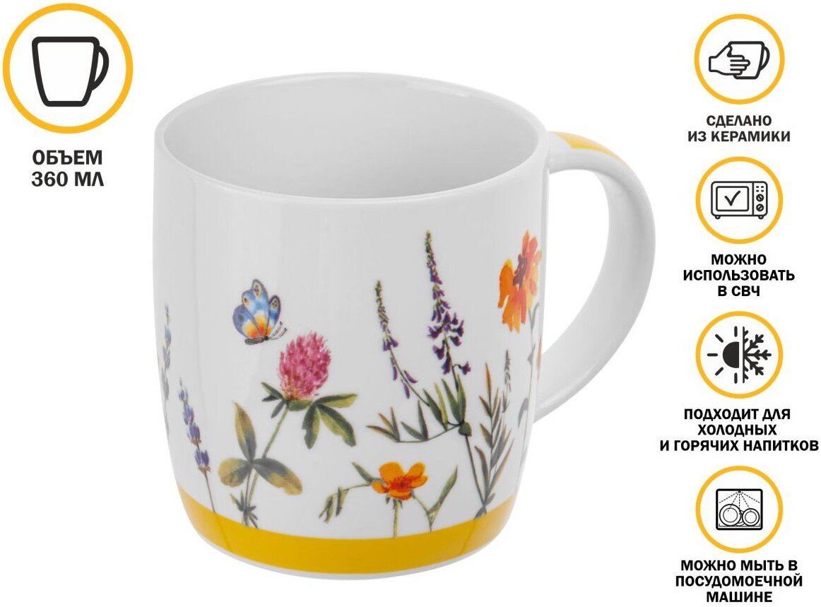 

Кружка Perfecto Linea Summer Melody-3 30-250603