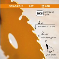 Пильный диск Vira Universal 594241