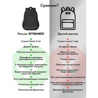 Школьный рюкзак Steiner E1