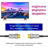 Кабель USBTOP HDMI v2.2 UltraHD 16K 60Гц / 8K 120Гц / 4K 144Гц HDMI - HDMI (15 м, черный) в Барановичах