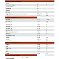 Сухой корм для собак Josera JosiDog Adult Sensitive 15 кг