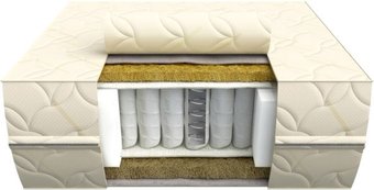 Kondor K-224 140x190-200