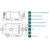 Кемпинговая палатка Canadian Camper TANGA 3 (зеленый)