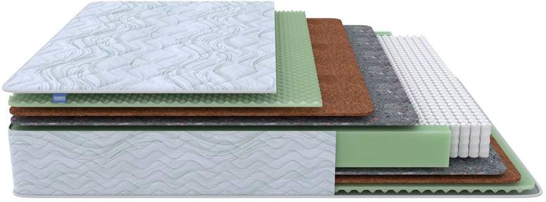 

Матрас PROxSON Green M 200x200