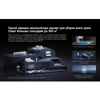 Робот-пылесос Deerma DEM-S30 Pro Plus