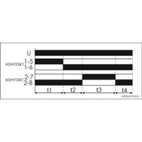 Реле времени Евроавтоматика F&F STP-541 EA02.002.008