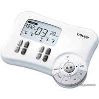 Миостимулятор Beurer EM80