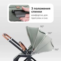 Коляска прогулочная «книга» Happy Baby Celine с перекидной ручкой (dark olive)