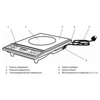 Настольная плита BRAND Лазурь 150
