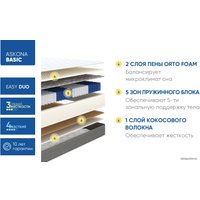 Матрас Askona Basic Easy Duo Side 160x200