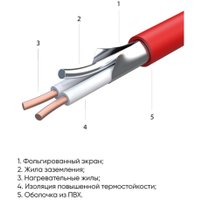 Нагревательный кабель СТН КС-850 4.6 м 828 Вт