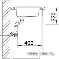 Кухонная мойка Blanco Rondosol (декор)