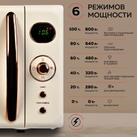 Микроволновая печь GFgril GF-MWO205 (бежевый)