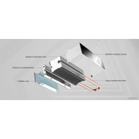 Радиатор для SSD ID-Cooling Zero M15