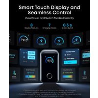 Сетевое зарядное Anker Anker Prime Charger A2687341 160W