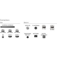 OLED телевизор Philips 55OLED909/12