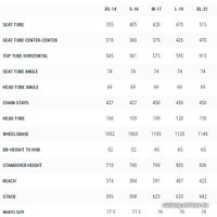 Велосипед Cube Analog 29 L 2021 (зеленый)