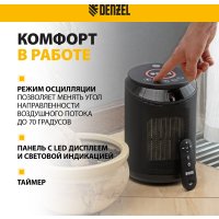 Тепловентилятор Denzel DTFC-2000