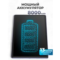 Графический монитор XP-Pen Magic Drawing Pad