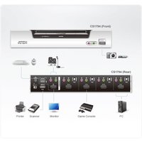 KVM переключатель Aten CS1794-AT-G