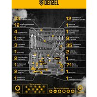 Универсальный набор инструментов Denzel 15806 (194 предмета)