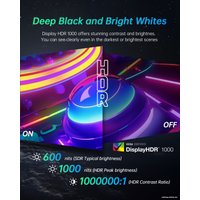 Игровой монитор KTC M32P10