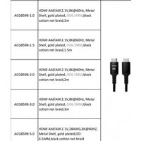 Кабель iOpen ACG859B-1 HDMI - HDMI (1 м, черный)
