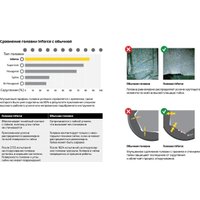 Набор трещотка с головками и битами Inforce 06-07-10 (94 предмета)