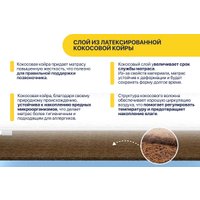 Ортопедический наматрасник Luna Protect Max 90x200