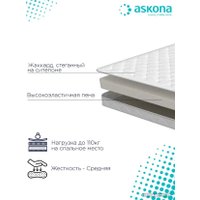 Матрас Askona Trend Mini 145x195