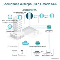 Точка доступа TP-Link EAP610-Outdoor